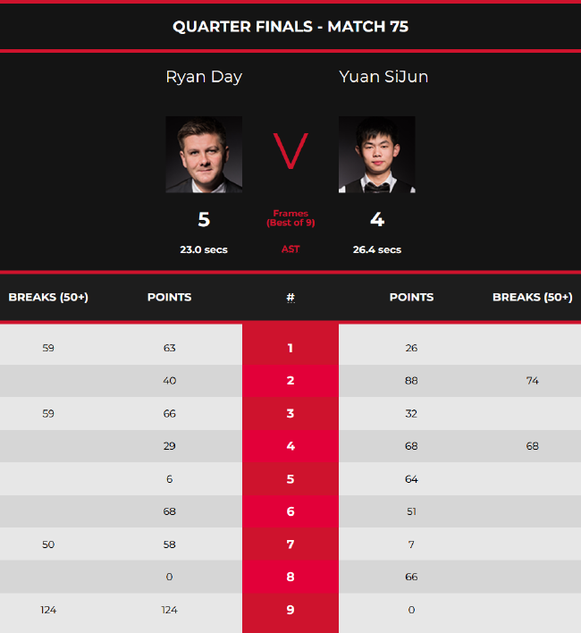 有人顶住对 有人顶住对