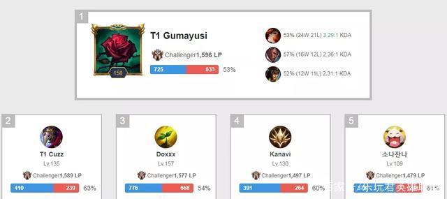 而是停在点 而是停在点