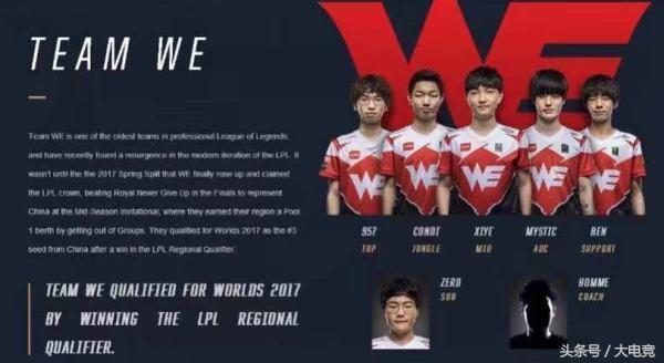 管理层的目